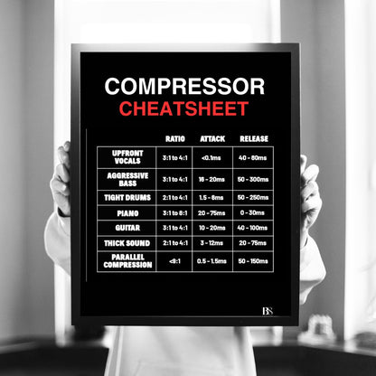 Producer Cheatcode Wall Posters - 3 Bundle (Digital File Only)